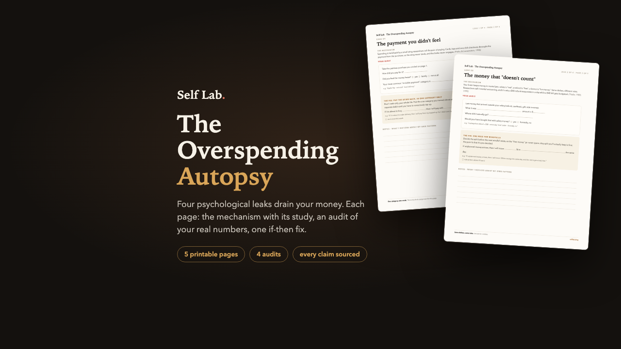 The Overspending Autopsy — sample pages